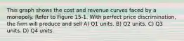 This graph shows the cost and revenue curves faced by a monopoly. Refer to Figure 15-1. With perfect price discrimination, the firm will produce and sell A) Q1 units. B) Q2 units. C) Q3 units. D) Q4 units.