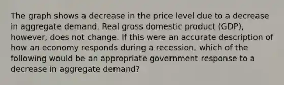 The graph shows a decrease in the price level due to a decrease in aggregate demand. Real gross domestic product (GDP), however, does not change. If this were an accurate description of how an economy responds during a recession, which of the following would be an appropriate government response to a decrease in aggregate demand?