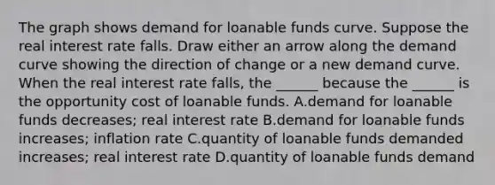 The graph shows demand for loanable funds curve. Suppose the real interest rate falls. Draw either an arrow along the demand curve showing the direction of change or a new demand curve. When the real interest rate falls​, the​ ______ because the​ ______ is the opportunity cost of loanable funds. A.demand for loanable funds decreases​; real interest rate B.demand for loanable funds increases​; inflation rate C.quantity of loanable funds demanded increases​; real interest rate D.quantity of loanable funds demand