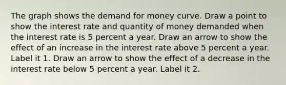 The graph shows the demand for money curve. Draw a point to show the interest rate and quantity of money demanded when the interest rate is 5 percent a year. Draw an arrow to show the effect of an increase in the interest rate above 5 percent a year. Label it 1. Draw an arrow to show the effect of a decrease in the interest rate below 5 percent a year. Label it 2.