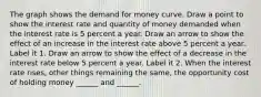 The graph shows the demand for money curve. Draw a point to show the interest rate and quantity of money demanded when the interest rate is 5 percent a year. Draw an arrow to show the effect of an increase in the interest rate above 5 percent a year. Label it 1. Draw an arrow to show the effect of a decrease in the interest rate below 5 percent a year. Label it 2. When the interest rate rises​, other things remaining the​ same, the opportunity cost of holding money​ ______ and​ ______.