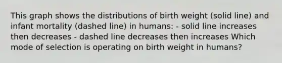 This graph shows the distributions of birth weight (solid line) and infant mortality (dashed line) in humans: - solid line increases then decreases - dashed line decreases then increases Which mode of selection is operating on birth weight in humans?