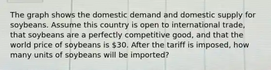 The graph shows the domestic demand and domestic supply for soybeans. Assume this country is open to international trade, that soybeans are a perfectly competitive good, and that the world price of soybeans is 30. After the tariff is imposed, how many units of soybeans will be imported?