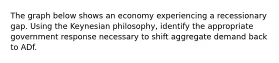 The graph below shows an economy experiencing a recessionary gap. Using the Keynesian philosophy, identify the appropriate government response necessary to shift aggregate demand back to ADf.