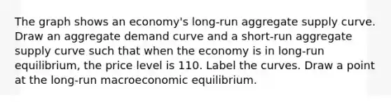 The graph shows an​ economy's long-run aggregate supply curve. Draw an aggregate demand curve and a​ short-run aggregate supply curve such that when the economy is in​ long-run equilibrium, the price level is 110. Label the curves. Draw a point at the​ long-run macroeconomic equilibrium.