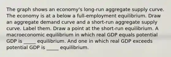 The graph shows an​ economy's long-run aggregate supply curve. The economy is at a below a full​-employment equilibrium. Draw an aggregate demand curve and a​ short-run aggregate supply curve. Label them. Draw a point at the​ short-run equilibrium. A macroeconomic equilibrium in which real GDP equals potential GDP is​ _____ equilibrium. And one in which real GDP exceeds potential GDP is​ _____ equilibrium.