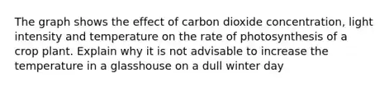 The graph shows the effect of carbon dioxide concentration, light intensity and temperature on the rate of photosynthesis of a crop plant. Explain why it is not advisable to increase the temperature in a glasshouse on a dull winter day