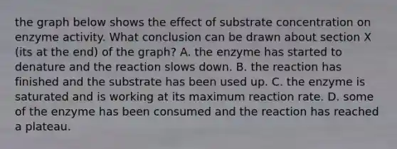 the graph below shows the effect of substrate concentration on enzyme activity. What conclusion can be drawn about section X (its at the end) of the graph? A. the enzyme has started to denature and the reaction slows down. B. the reaction has finished and the substrate has been used up. C. the enzyme is saturated and is working at its maximum reaction rate. D. some of the enzyme has been consumed and the reaction has reached a plateau.