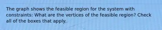 The graph shows the feasible region for the system with constraints: What are the vertices of the feasible region? Check all of the boxes that apply.