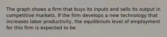 The graph shows a firm that buys its inputs and sells its output in competitive markets. If the firm develops a new technology that increases labor productivity, the equilibrium level of employment for this firm is expected to be