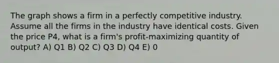 The graph shows a firm in a perfectly competitive industry. Assume all the firms in the industry have identical costs. Given the price P4, what is a firm's profit-maximizing quantity of output? A) Q1 B) Q2 C) Q3 D) Q4 E) 0