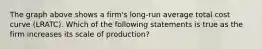 The graph above shows a firm's long-run average total cost curve (LRATC). Which of the following statements is true as the firm increases its scale of production?