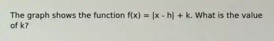 The graph shows the function f(x) = |x - h| + k. What is the value of k?