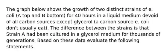 The graph below shows the growth of two distinct strains of e. coli (A top and B bottom) for 40 hours in a liquid medium devoid of all carbon sources except glycerol (a carbon source e. coli don't usually eat). The difference between the strains is that Strain A had been cultured in a glycerol medium for thousands of generations. Based on these data evaluate the following statements.