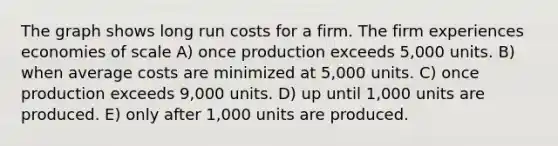 The graph shows long run costs for a firm. The firm experiences economies of scale A) once production exceeds 5,000 units. B) when average costs are minimized at 5,000 units. C) once production exceeds 9,000 units. D) up until 1,000 units are produced. E) only after 1,000 units are produced.