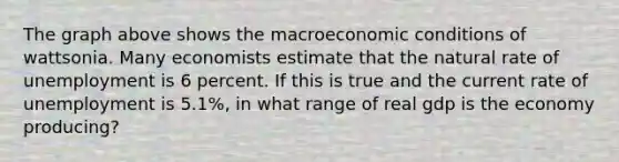 The graph above shows the macroeconomic conditions of wattsonia. Many economists estimate that the natural rate of unemployment is 6 percent. If this is true and the current rate of unemployment is 5.1%, in what range of real gdp is the economy producing?