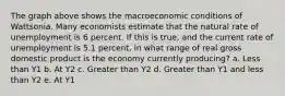 The graph above shows the macroeconomic conditions of Wattsonia. Many economists estimate that the natural rate of unemployment is 6 percent. If this is true, and the current rate of unemployment is 5.1 percent, in what range of real gross domestic product is the economy currently producing? a. Less than Y1 b. At Y2 c. Greater than Y2 d. Greater than Y1 and less than Y2 e. At Y1