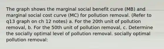 The graph shows the marginal social benefit curve (MB) and marginal social cost curve (MC) for pollution removal. (Refer to q13 graph on ch 12 notes) a. For the 20th unit of pollution removal, b. For the 50th unit of pollution removal, c. Determine the socially optimal level of pollution removal. socially optimal pollution removal: