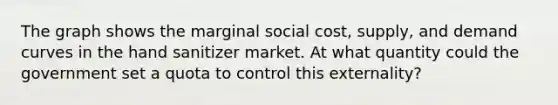 The graph shows the marginal social cost, supply, and demand curves in the hand sanitizer market. At what quantity could the government set a quota to control this externality?