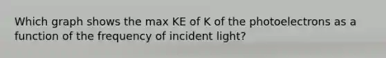 Which graph shows the max KE of K of the photoelectrons as a function of the frequency of incident light?