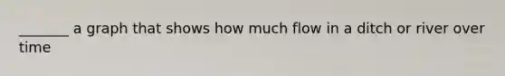 _______ a graph that shows how much flow in a ditch or river over time