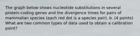 The graph below shows nucleotide substitutions in several protein-coding genes and the divergence times for pairs of mammalian species (each red dot is a species pair). b. (4 points) What are two common types of data used to obtain a calibration point?