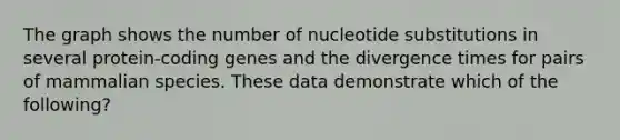 The graph shows the number of nucleotide substitutions in several protein-coding genes and the divergence times for pairs of mammalian species. These data demonstrate which of the following?