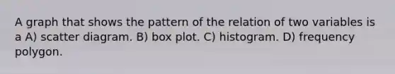 A graph that shows the pattern of the relation of two variables is a A) scatter diagram. B) box plot. C) histogram. D) <a href='https://www.questionai.com/knowledge/khnu9aEyv1-frequency-polygon' class='anchor-knowledge'>frequency polygon</a>.