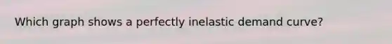 Which graph shows a perfectly inelastic demand curve?