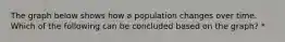 The graph below shows how a population changes over time. Which of the following can be concluded based on the graph? *