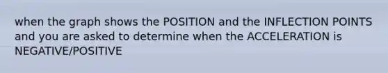 when the graph shows the POSITION and the INFLECTION POINTS and you are asked to determine when the ACCELERATION is NEGATIVE/POSITIVE