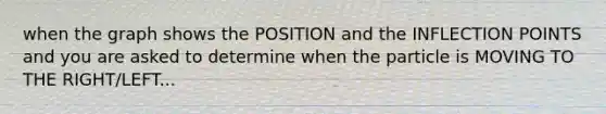 when the graph shows the POSITION and the INFLECTION POINTS and you are asked to determine when the particle is MOVING TO THE RIGHT/LEFT...