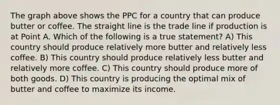 The graph above shows the PPC for a country that can produce butter or coffee. The straight line is the trade line if production is at Point A. Which of the following is a true statement? A) This country should produce relatively more butter and relatively less coffee. B) This country should produce relatively less butter and relatively more coffee. C) This country should produce more of both goods. D) This country is producing the optimal mix of butter and coffee to maximize its income.