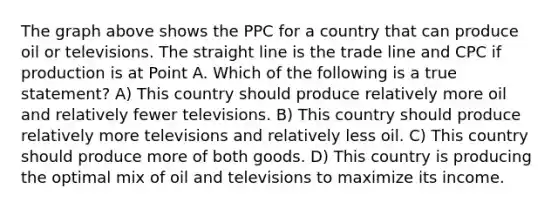 The graph above shows the PPC for a country that can produce oil or televisions. The straight line is the trade line and CPC if production is at Point A. Which of the following is a true statement? A) This country should produce relatively more oil and relatively fewer televisions. B) This country should produce relatively more televisions and relatively less oil. C) This country should produce more of both goods. D) This country is producing the optimal mix of oil and televisions to maximize its income.