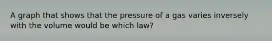 A graph that shows that the pressure of a gas varies inversely with the volume would be which law?