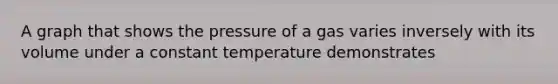 A graph that shows the pressure of a gas varies inversely with its volume under a constant temperature demonstrates