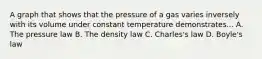 A graph that shows that the pressure of a gas varies inversely with its volume under constant temperature demonstrates... A. The pressure law B. The density law C. Charles's law D. Boyle's law