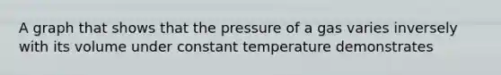 A graph that shows that the pressure of a gas varies inversely with its volume under constant temperature demonstrates