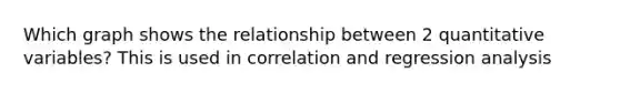 Which graph shows the relationship between 2 quantitative variables? This is used in correlation and regression analysis