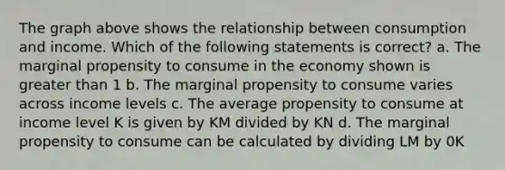 The graph above shows the relationship between consumption and income. Which of the following statements is correct? a. The marginal propensity to consume in the economy shown is greater than 1 b. The marginal propensity to consume varies across income levels c. The average propensity to consume at income level K is given by KM divided by KN d. The marginal propensity to consume can be calculated by dividing LM by 0K