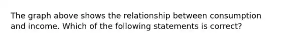 The graph above shows the relationship between consumption and income. Which of the following statements is correct?