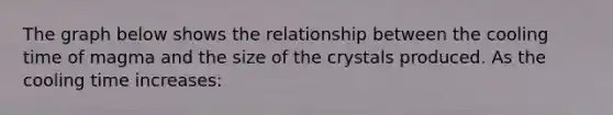 The graph below shows the relationship between the cooling time of magma and the size of the crystals produced. As the cooling time increases: