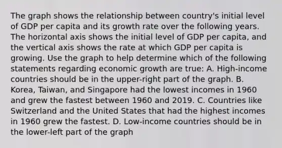 The graph shows the relationship between​ country's initial level of GDP per capita and its growth rate over the following years. The horizontal axis shows the initial level of GDP per​ capita, and the vertical axis shows the rate at which GDP per capita is growing. Use the graph to help determine which of the following statements regarding economic growth are​ true: A. High-income countries should be in the​ upper-right part of the graph. B. Korea, Taiwan, and Singapore had the lowest incomes in 1960 and grew the fastest between 1960 and 2019. C. Countries like Switzerland and the United States that had the highest incomes in 1960 grew the fastest. D. Low-income countries should be in the​ lower-left part of the graph