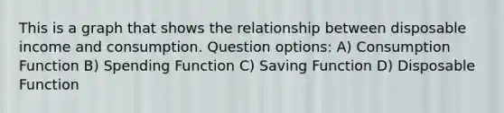 This is a graph that shows the relationship between disposable income and consumption. Question options: A) Consumption Function B) Spending Function C) Saving Function D) Disposable Function