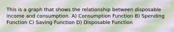 This is a graph that shows the relationship between disposable income and consumption. A) Consumption Function B) Spending Function C) Saving Function D) Disposable Function