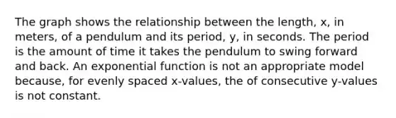 The graph shows the relationship between the length, x, in meters, of a pendulum and its period, y, in seconds. The period is the amount of time it takes the pendulum to swing forward and back. An exponential function is not an appropriate model because, for evenly spaced x-values, the of consecutive y-values is not constant.