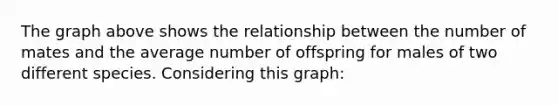 The graph above shows the relationship between the number of mates and the average number of offspring for males of two different species. Considering this graph: