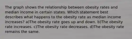 The graph shows the relationship between obesity rates and median income in certain states. Which statement best describes what happens to the obesity rate as median income increases? a)The obesity rate goes up and down. b)The obesity rate increases. c)The obesity rate decreases. d)The obesity rate remains the same.