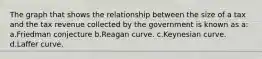 The graph that shows the relationship between the size of a tax and the tax revenue collected by the government is known as a: a.Friedman conjecture b.Reagan curve. c.Keynesian curve. d.Laffer curve.