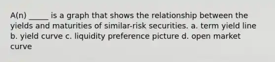 A(n) _____ is a graph that shows the relationship between the yields and maturities of similar-risk securities. a. term yield line b. yield curve c. liquidity preference picture d. open market curve